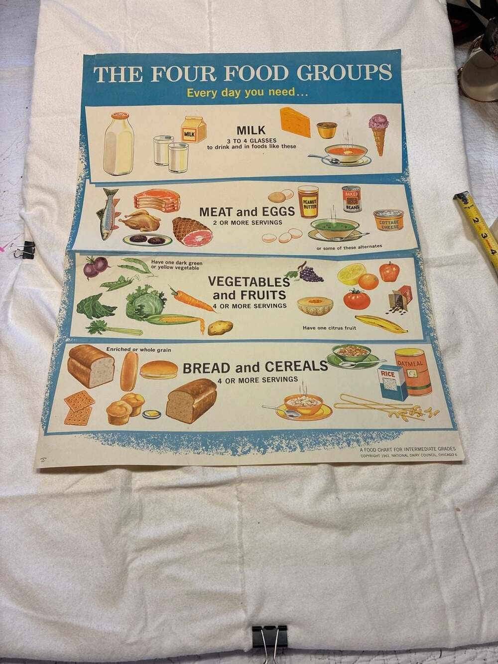 Vintage 1961 National Dairy Council The Four Food Groups Educational Poster 18"